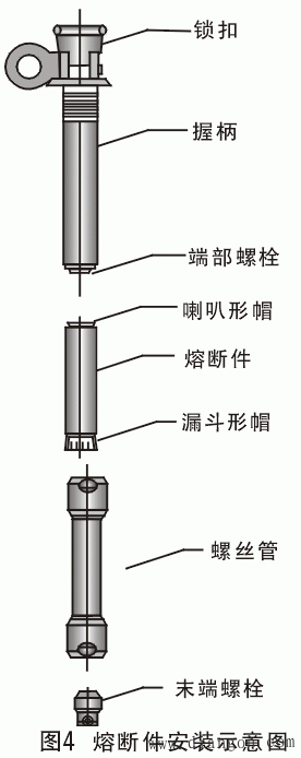 油浸式过载高压熔断器型号与基本参数和安装注意事项