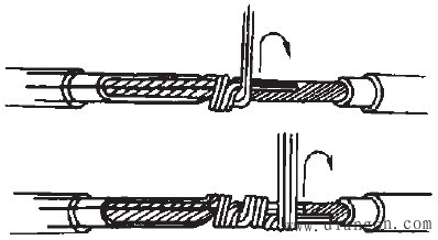 接多股铜线芯需要用什么工具？多股铜芯线接法图解