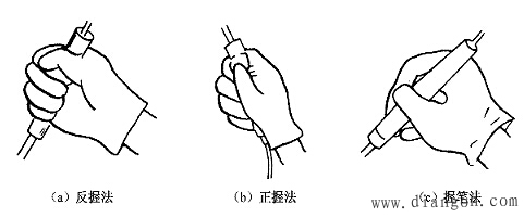 电子元器件手工焊接基本操作方法图解