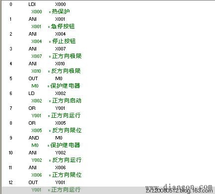 三菱PLC自动往返控制程序编程实例