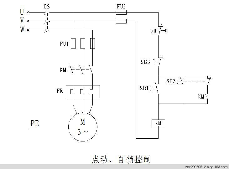 三菱PLC点动+自锁控制编程实例