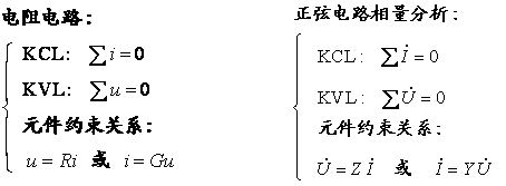 正弦稳态电路的分析课件_正弦稳态电路的分析习题