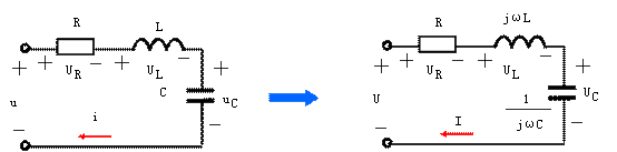 阻抗和导纳关系