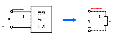 阻抗和导纳关系