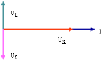 阻抗和导纳关系