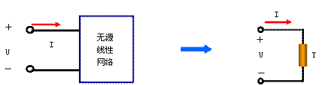 阻抗和导纳关系