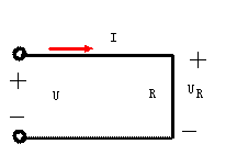 阻抗和导纳关系