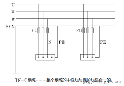 TN、TT、IT供电系统的特点及安装要求