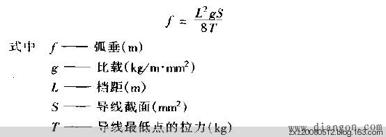 什么是导线的弧垂？导线弧垂的大小与哪些因素有关？弧垂过大或过小有什么不好？