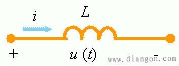 什么是电感?电感元件图_线性电感的电压、电流关系_电感的功率和储能