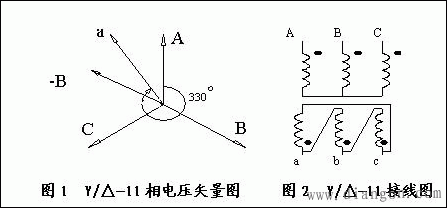 三相变压器接线图_三相变压器连接组别接线和识别方法图解