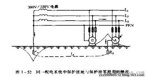 在同一低压供电系统中能否同时采用接地和接零两种保护方式？