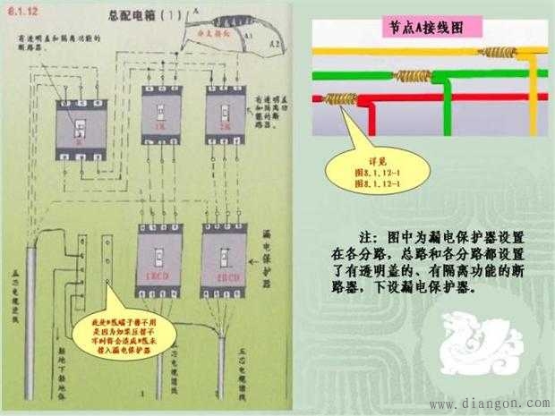 施工临时用电配电箱标准做法图解