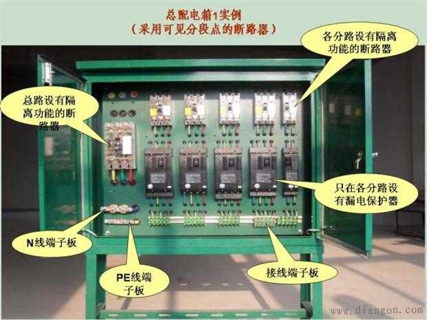 施工临时用电配电箱标准做法图解