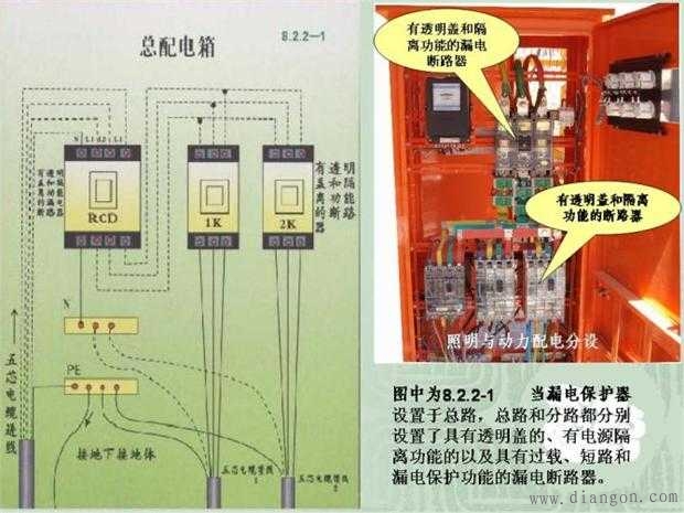 施工临时用电配电箱标准做法图解