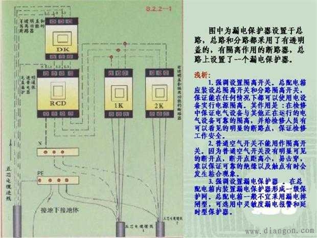 施工临时用电配电箱标准做法图解