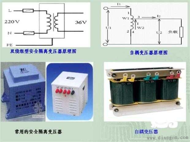 施工临时用电配电箱标准做法图解