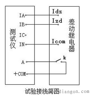 继电保护测试仪差动保护试验操作方法图解