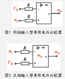 单限电压比较器