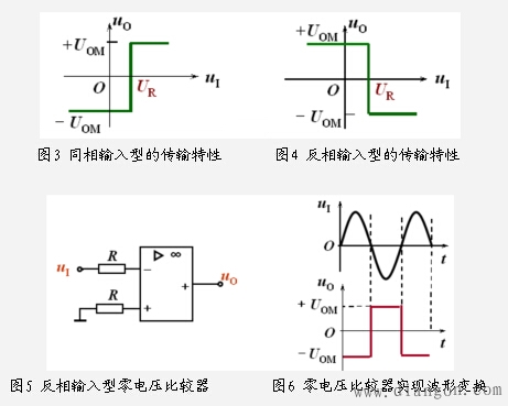 单限电压比较器