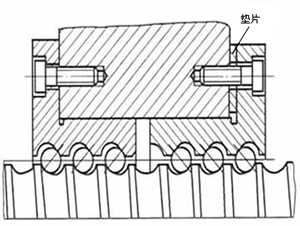 数控机床滚珠丝杠螺母副的预紧方法