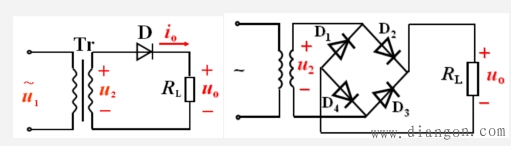 半波整流电路的组成及工作原理分析