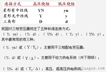 三相变压器工作时绕组的连接方式