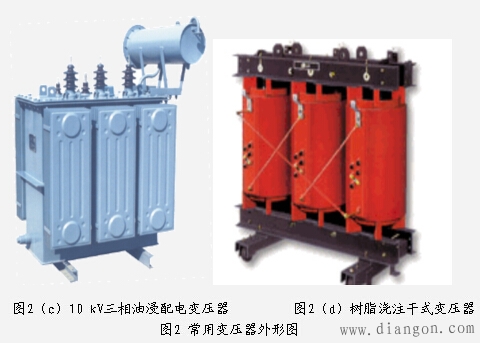 变压器的基本结构