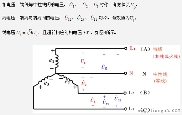 三相电源的星形联结