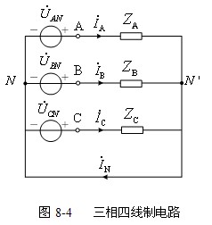 星形连接的三相四线制电路