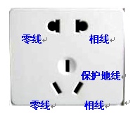 电源插座类型