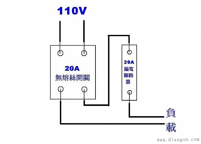 漏电断路器(ELCB)的安装位置