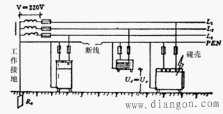 http://www.pmedu.org/Article/UploadFiles/200604/20060401040018975.jpg