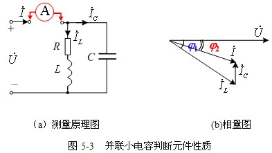 交流电路参数的测定