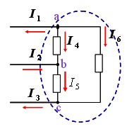 什么是基尔霍夫定律?什么是基尔霍夫电流定律?什么是基尔霍夫电压定律?
