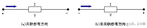 电流和电压的参考方向