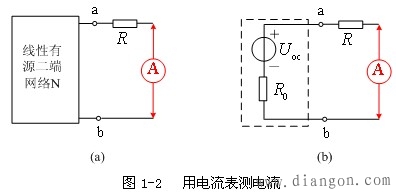 电流表内阻对测量结果的影响