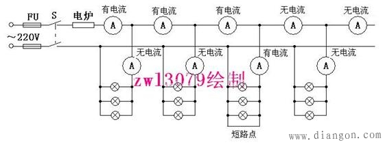 查找线路短路点的好方法