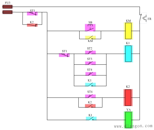 深孔钻三次进给的控制线路设计