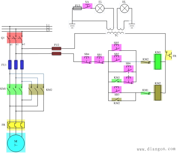 怎么画机床主电动机控制线路图