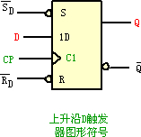 双稳态触发器电路图工作原理和特点