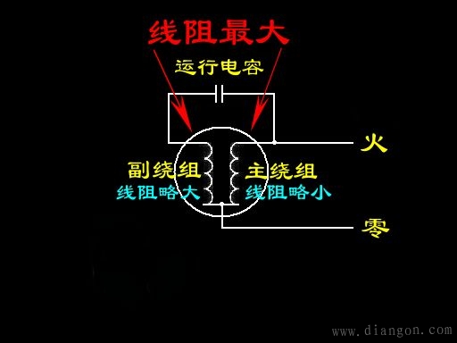 单相电机电容接线图_单相电机正反转实物接线图集_单相电机正反转原理图解