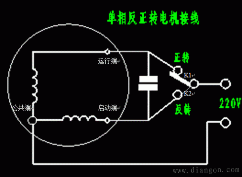 单相电机正反转接线图_单相电机正反转原理图解