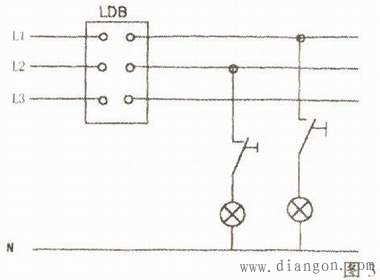 漏电保护器的工作原理及正确安装与使用