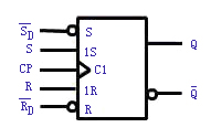 可控RS触发器