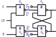 可控RS触发器