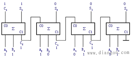 加法器电路原理图解