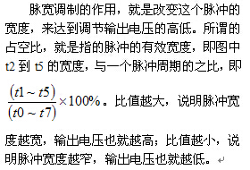 开关电源工作原理是什么?开关电源工作原理详解析