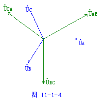 三相电路和三相电源_三相电源的连接方式_三相负载的连接方式