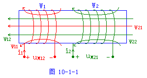 互感系数与耦合系数